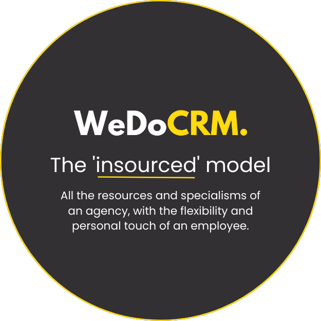 WeDoCRM the insourced model