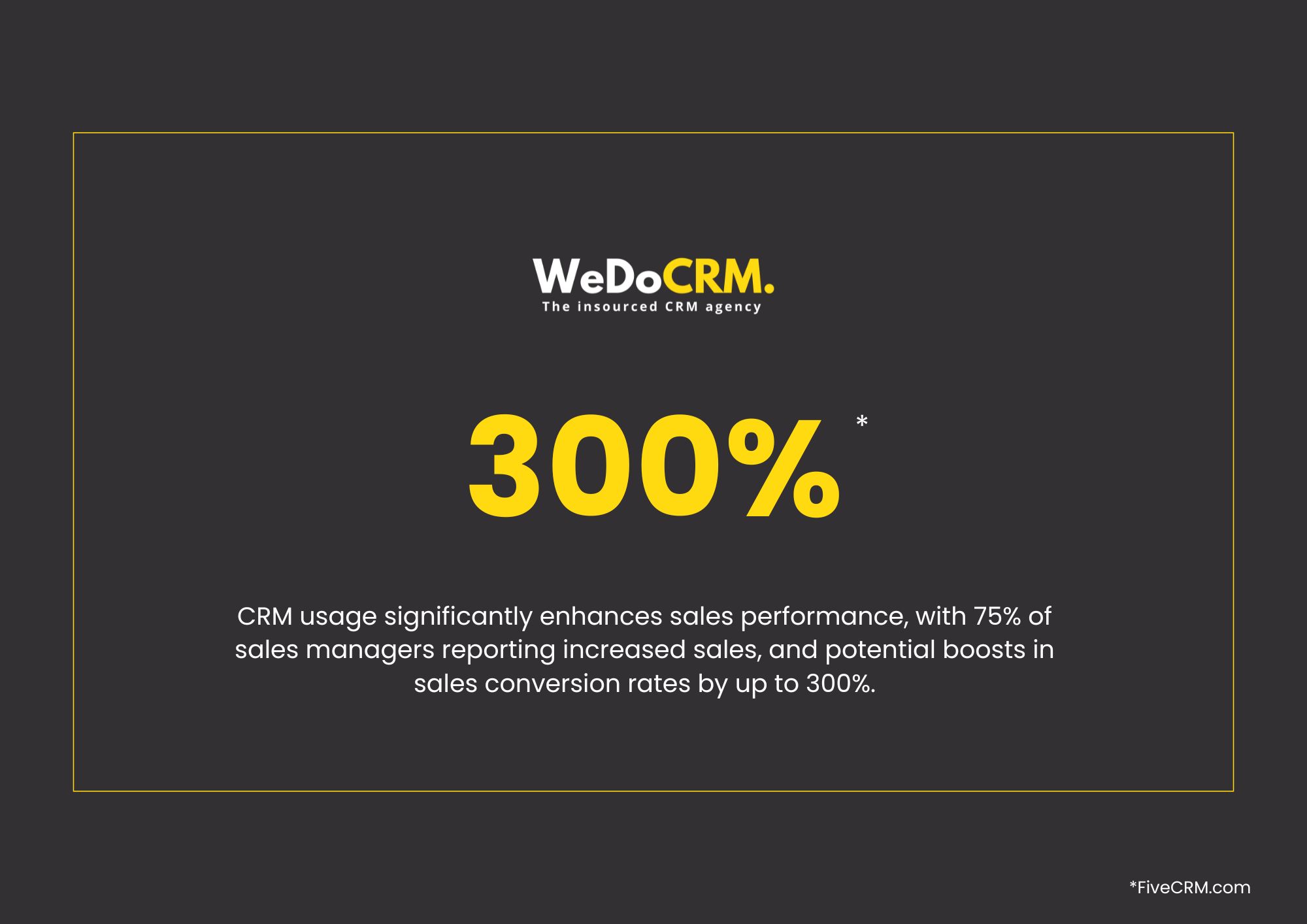 CRM vs ESP Statistic