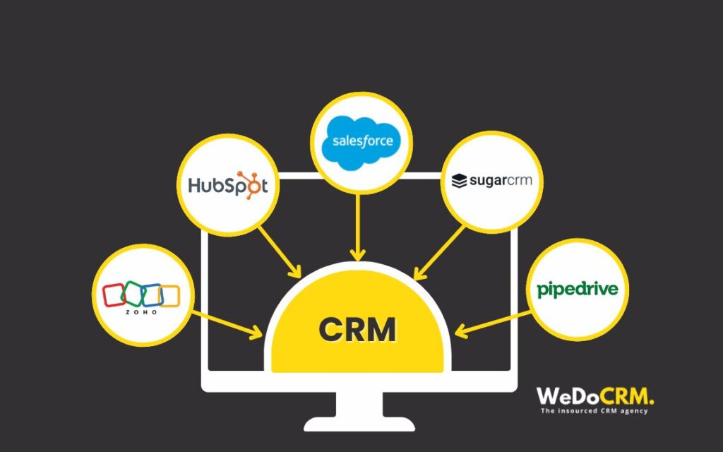 Alterative CRM Platforms