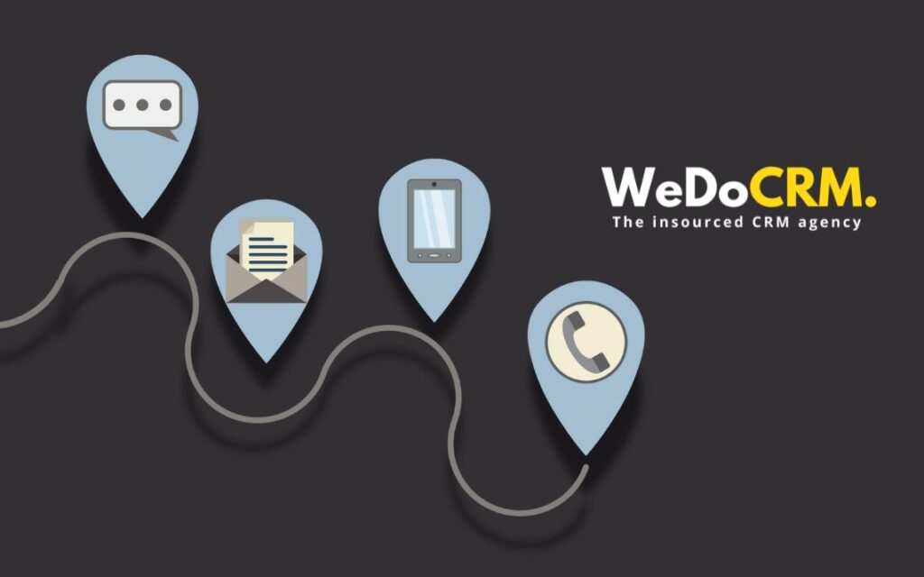 How CRM Can Personalise Your Customer Journey (2)