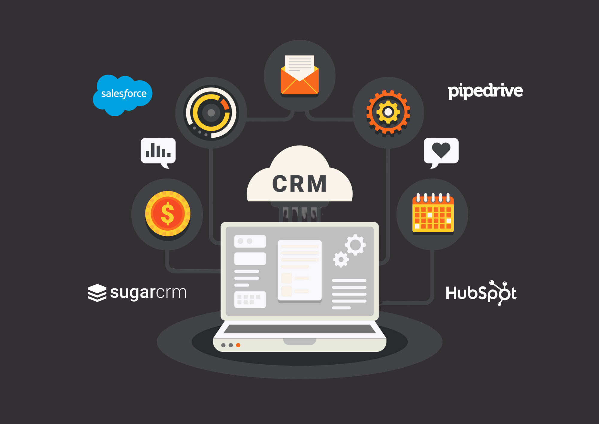 CRM Migration