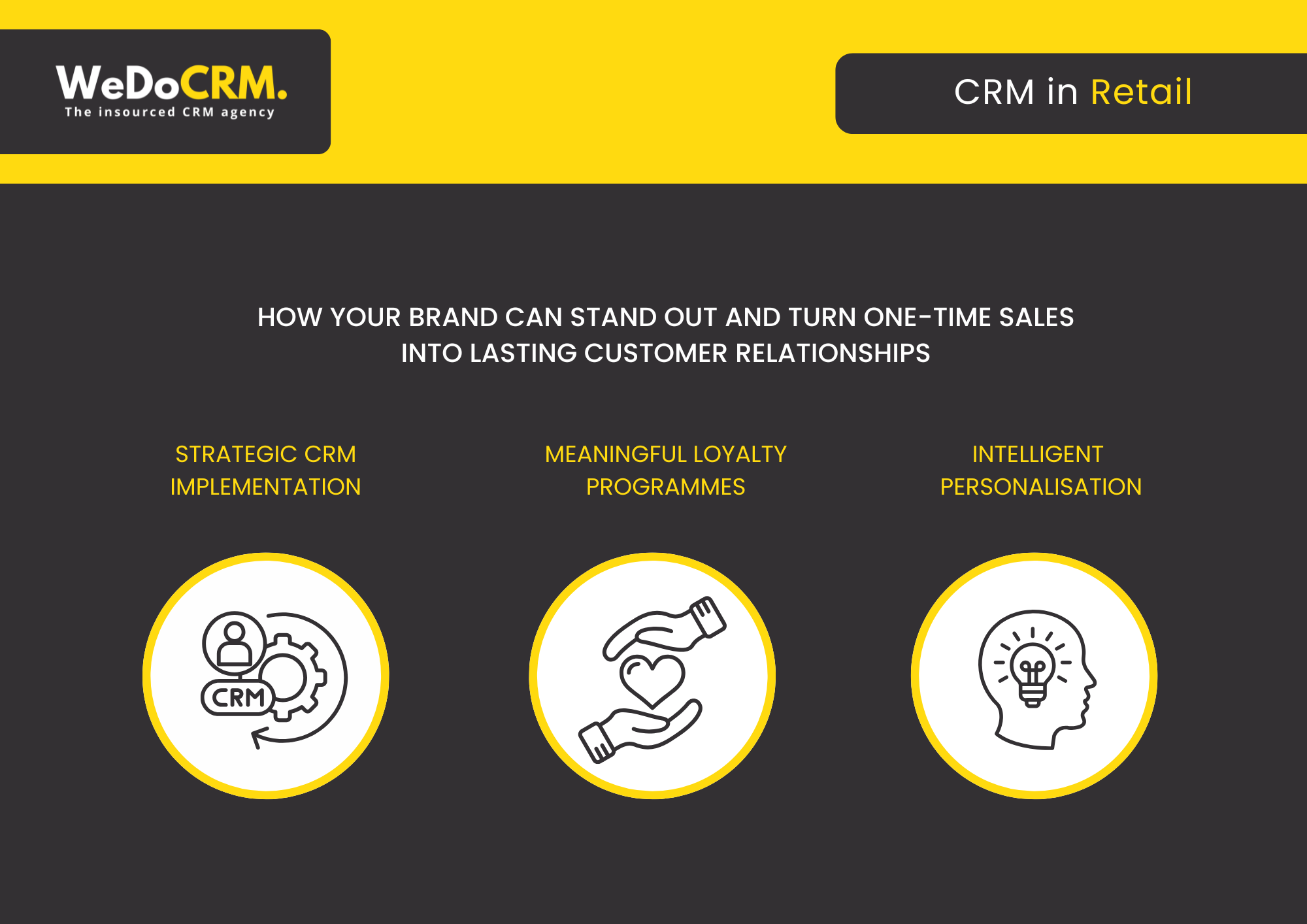 CRM in Retail - Do more with less