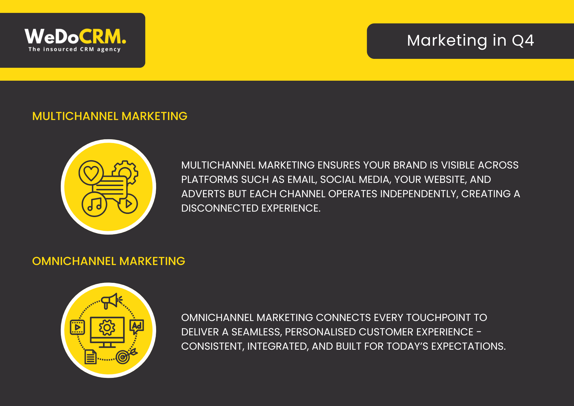 Marketing in Q4 - Multichannel & Omnichannel