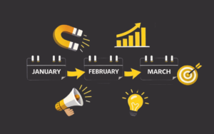 Marketing Jan - March