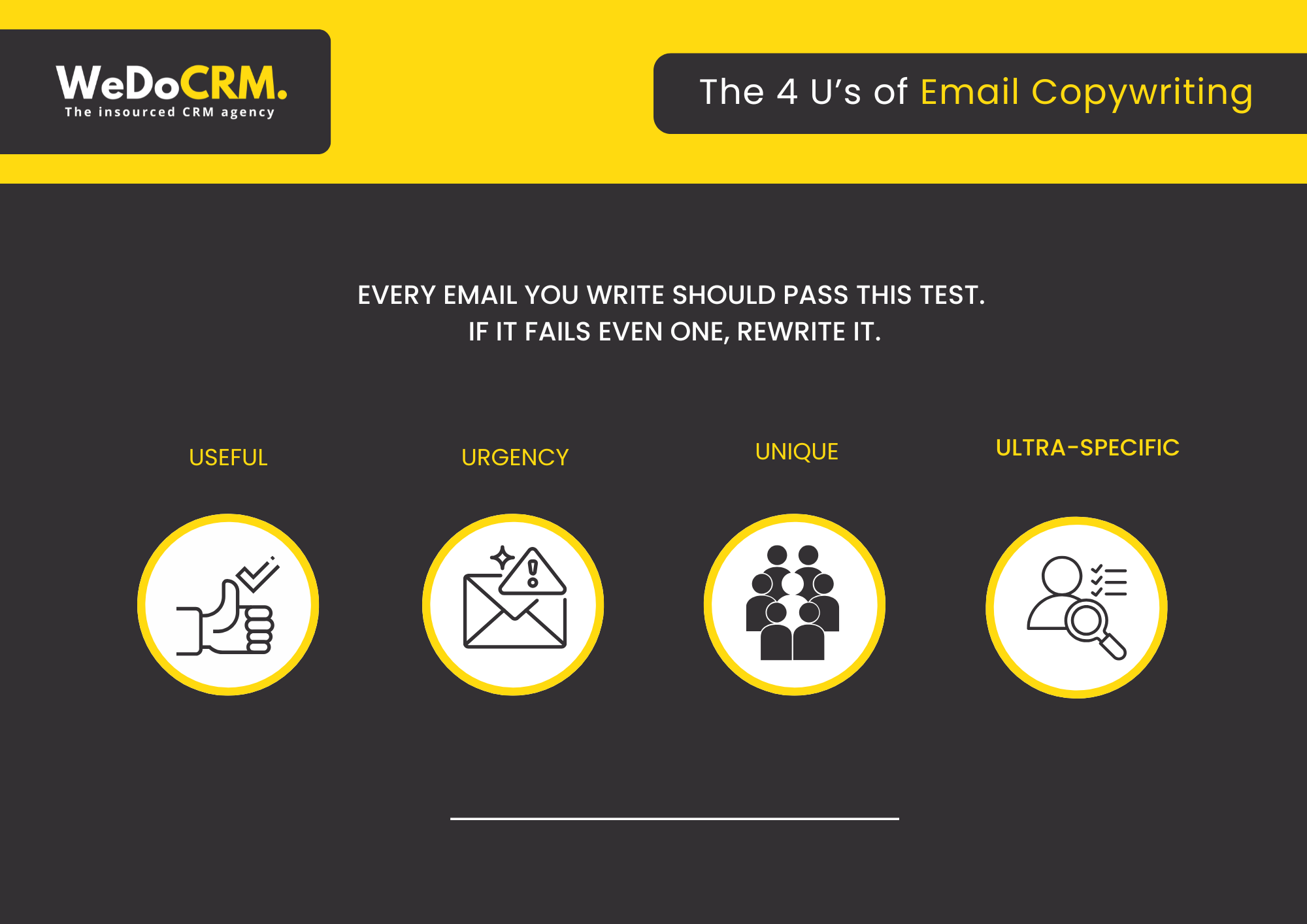 Email Copywriting