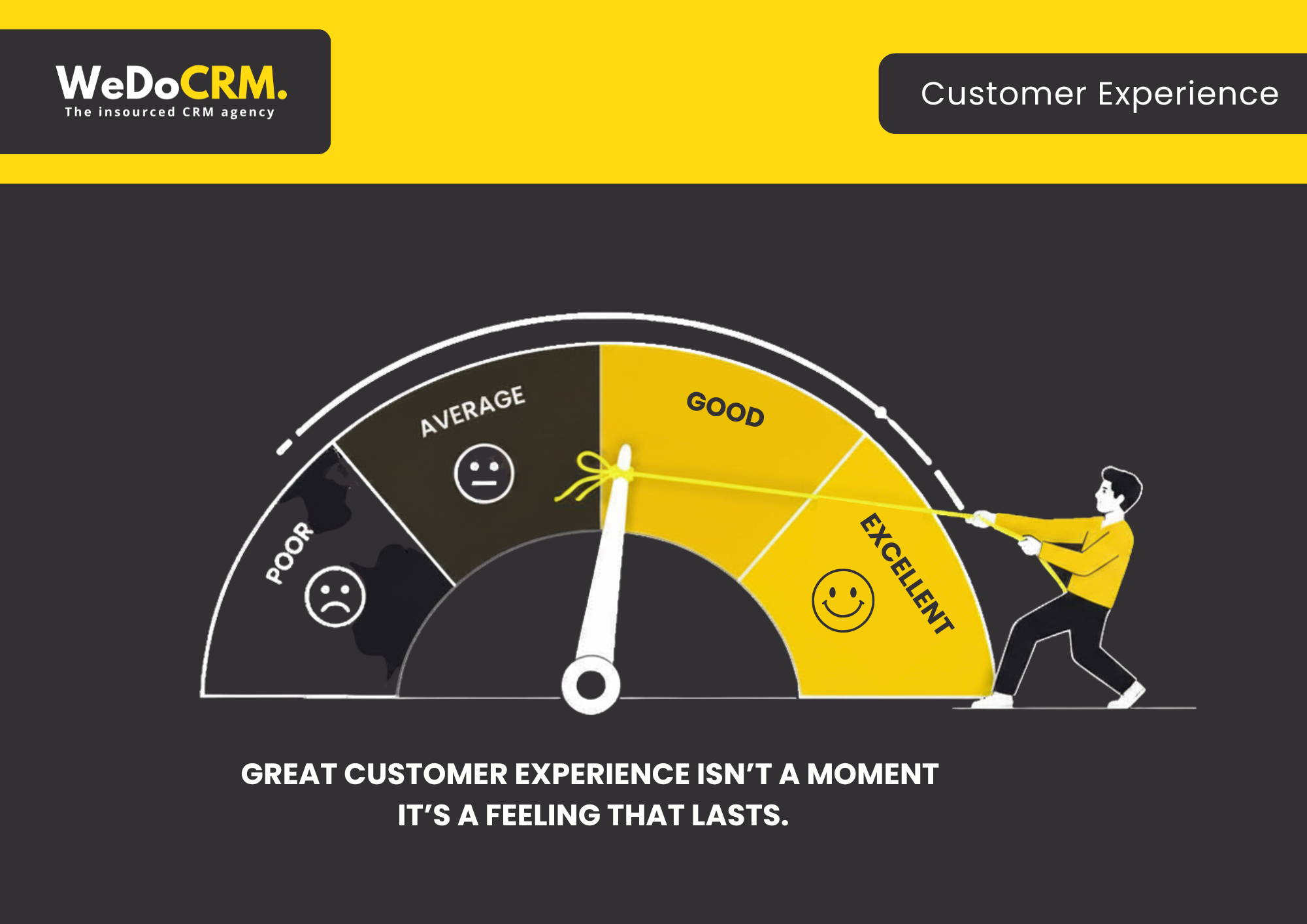 CRM Problems: Customer Experience Customer Experience