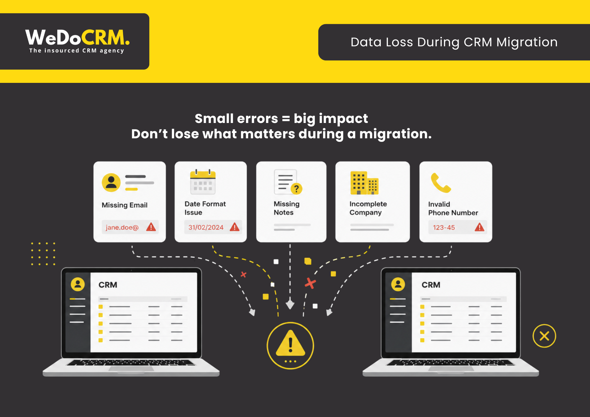 Data Loss During CRM Migration