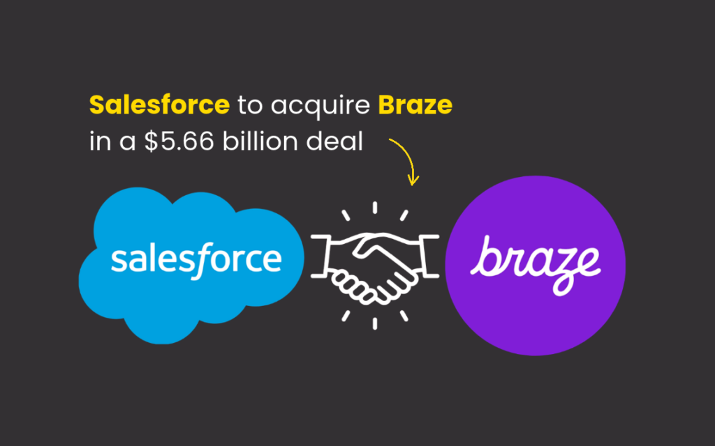 Salesforce to acquire Braze