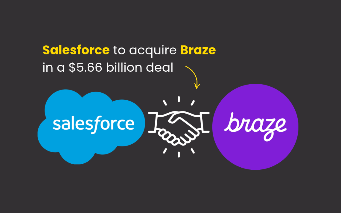 Salesforce to acquire Braze